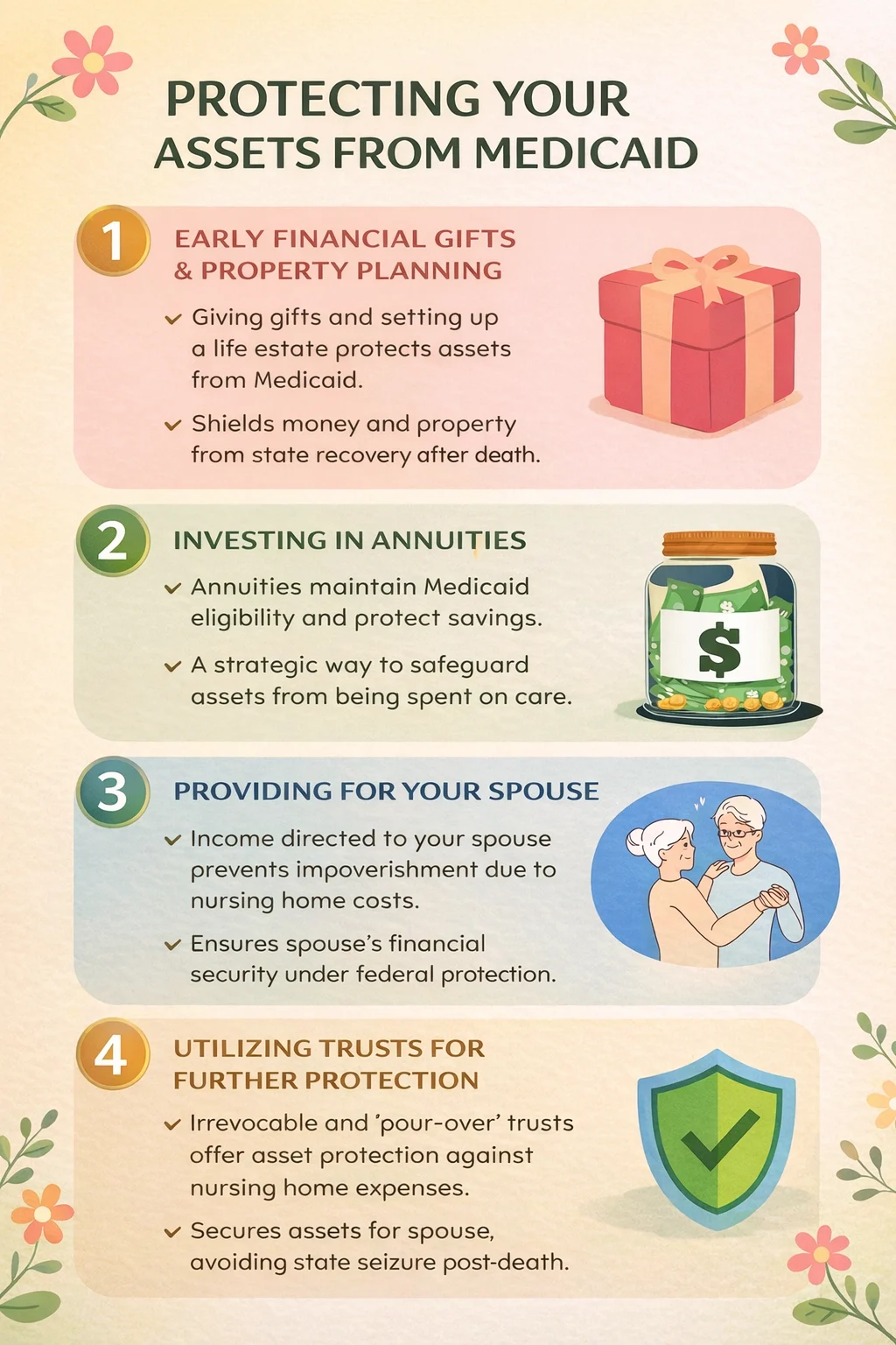 4 Steps To Protecting Assets From Medicaid