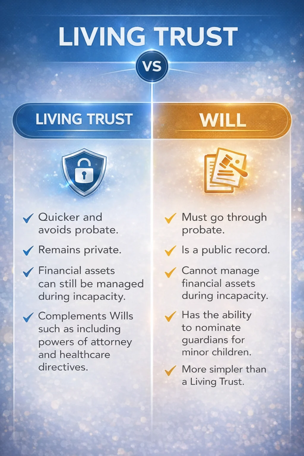 Wills VS Living Trusts Part 2