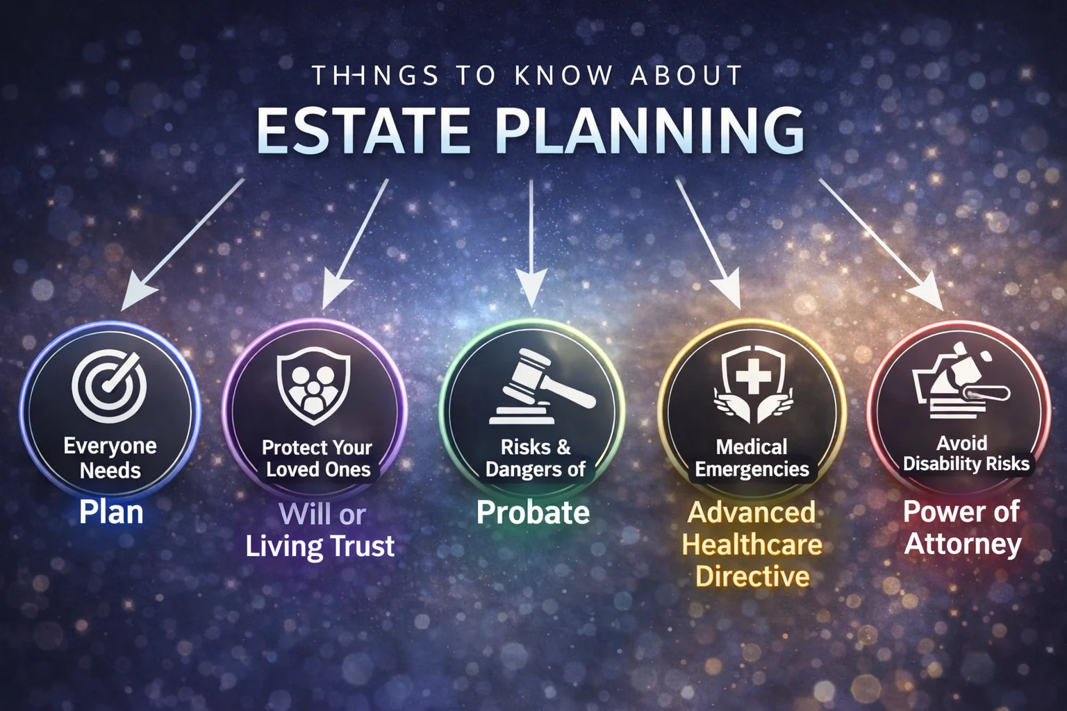 Other Things To Know About estate planning basics